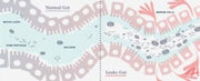 Did you know that leaky gut syndrome affects your entire body and not just your digestion?